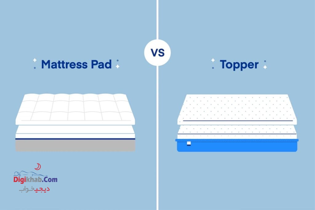 نرم کننده تشک